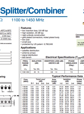 1425-1900MHz 射频一分四功分器 代替 ZX10-4-19 Mini-Circuits