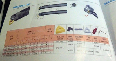 72.5度内孔车刀S25S/S32T-MVWNR/MVWNL16 刀杆
