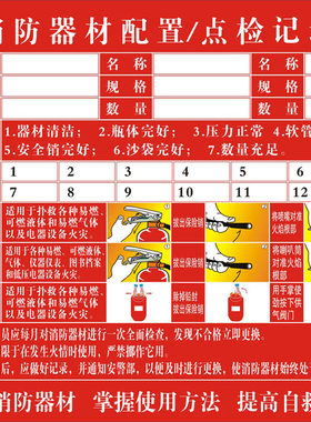 消防器材配置点检记录消防安全标识牌警示牌灭火器消防栓使用贴纸