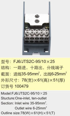 FJ/6JTS2C-95/10×25一路进十路出分线端子【海燕接线盒】 110550