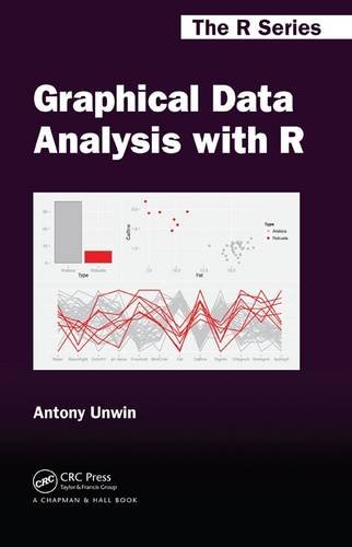 【预订】Graphical Data Analysis with R