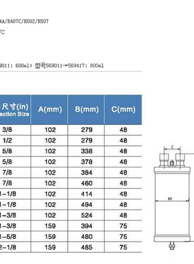 派尔克过滤型油分 PKW-569213 13分绿色冷库冷冻冷藏机组油分离器
