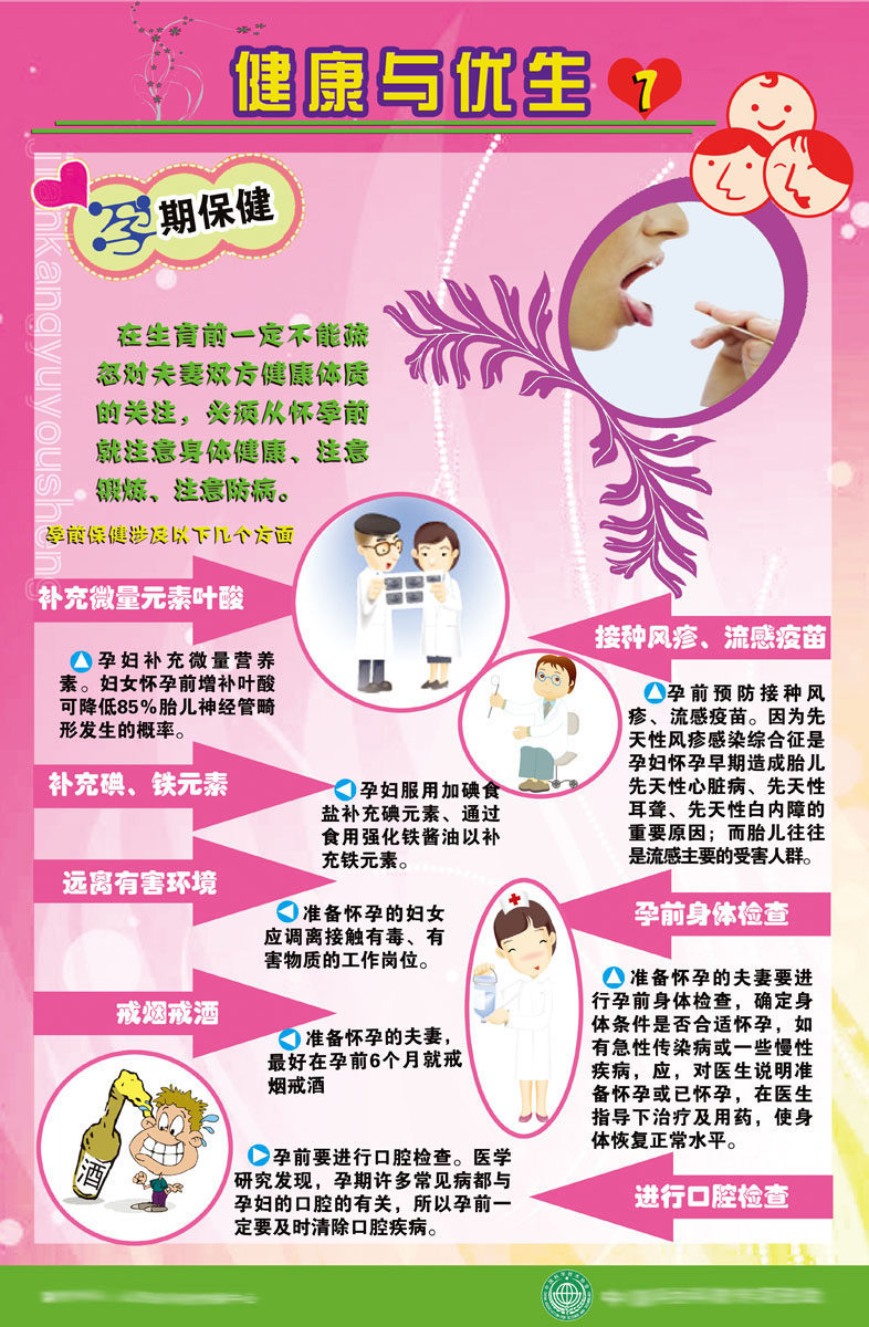 海报印制650素材117优生优育孕期保健知识宣传