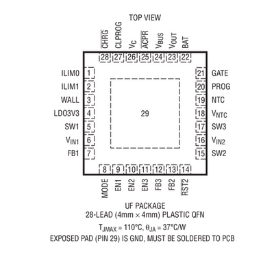 USB电源管理器 原装正品 LTC3557EUF LTC3557 QFN 现货可直拍