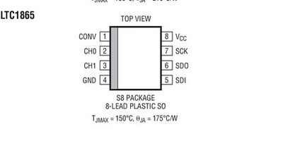 进口原装  LTC1865ACS8 LTC1865AIS8 LTC1865A SOP8 现货