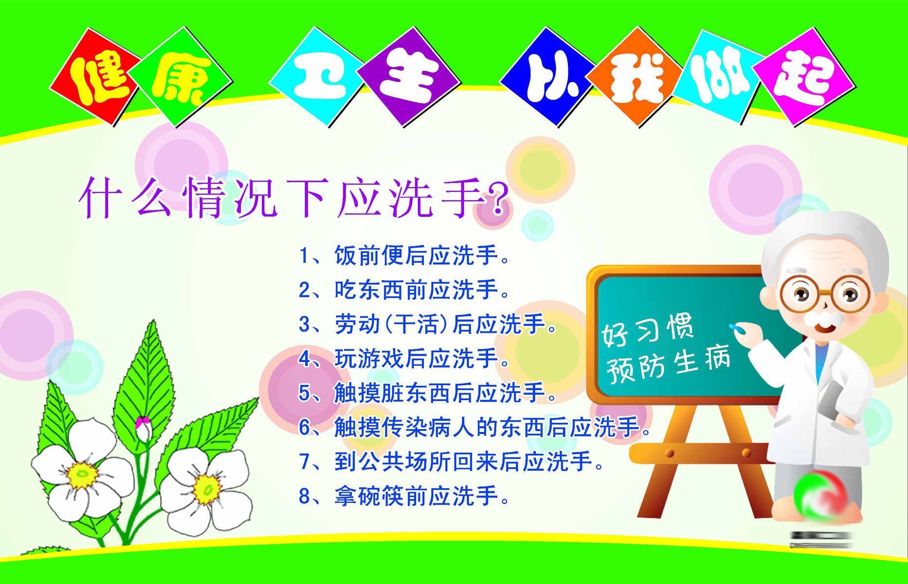 210海报印制展材7721中小学生健康卫生宣传栏什么情况下应洗衣手