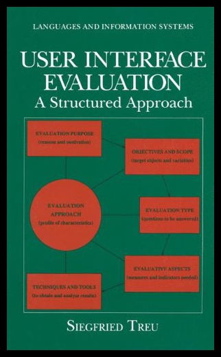 【预售】User Interface Evaluation: A Structured Approach