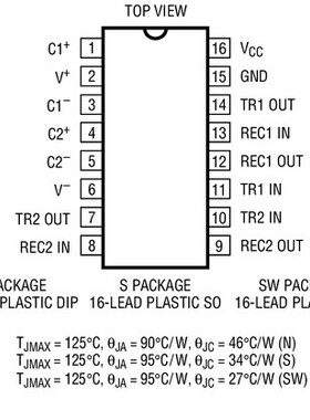 进口原装  LT1781CS LT1781IS LT1781 SOP16 现货