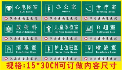 药店分类牌 药品分类标识牌医院科室牌门牌公司门牌标识标牌/定做