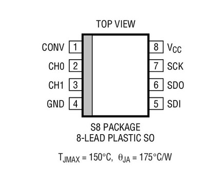 进口原装  LTC1865LACS8 LTC1865LAIS8 LTC1865LA SOP现货
