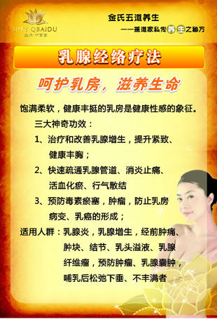 697海报印制504美容养生挂画乳腺经络疗法