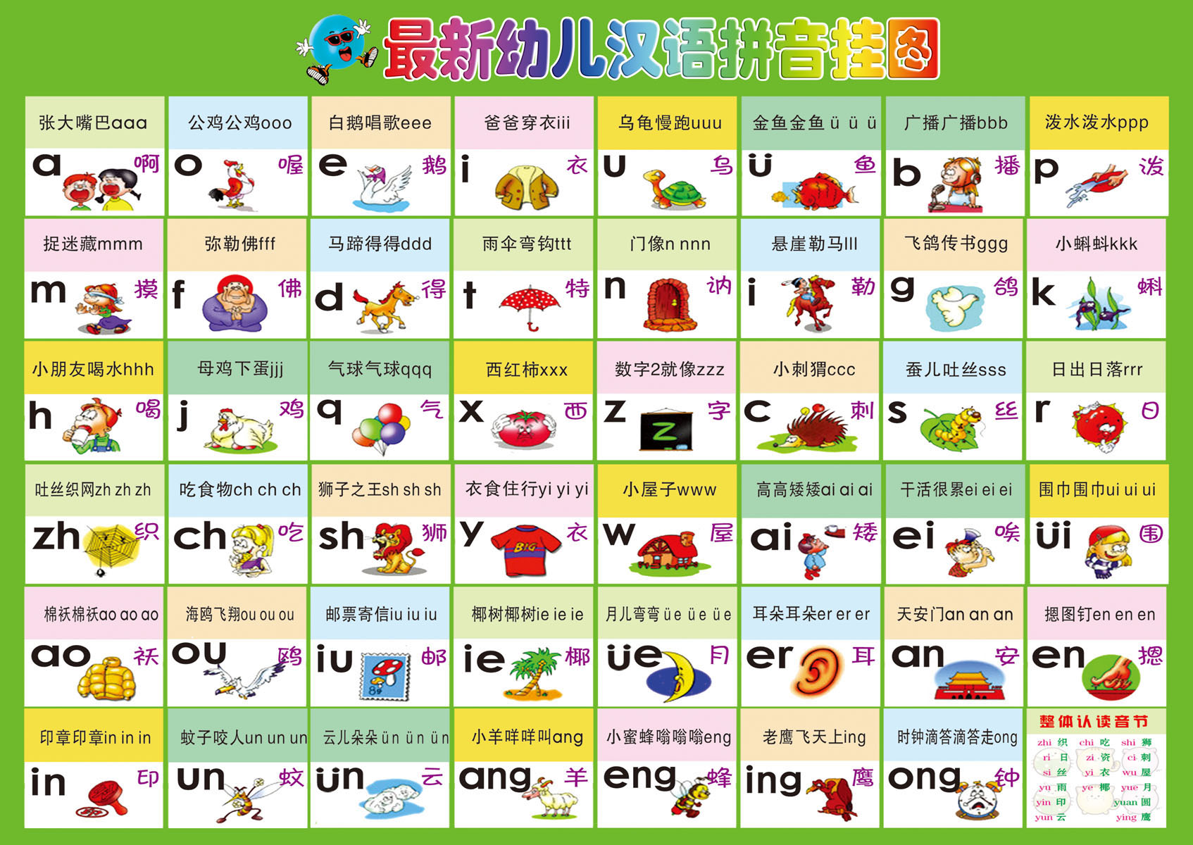 729海报印制展板写真喷绘贴纸542幼儿汉语拼音挂图图片