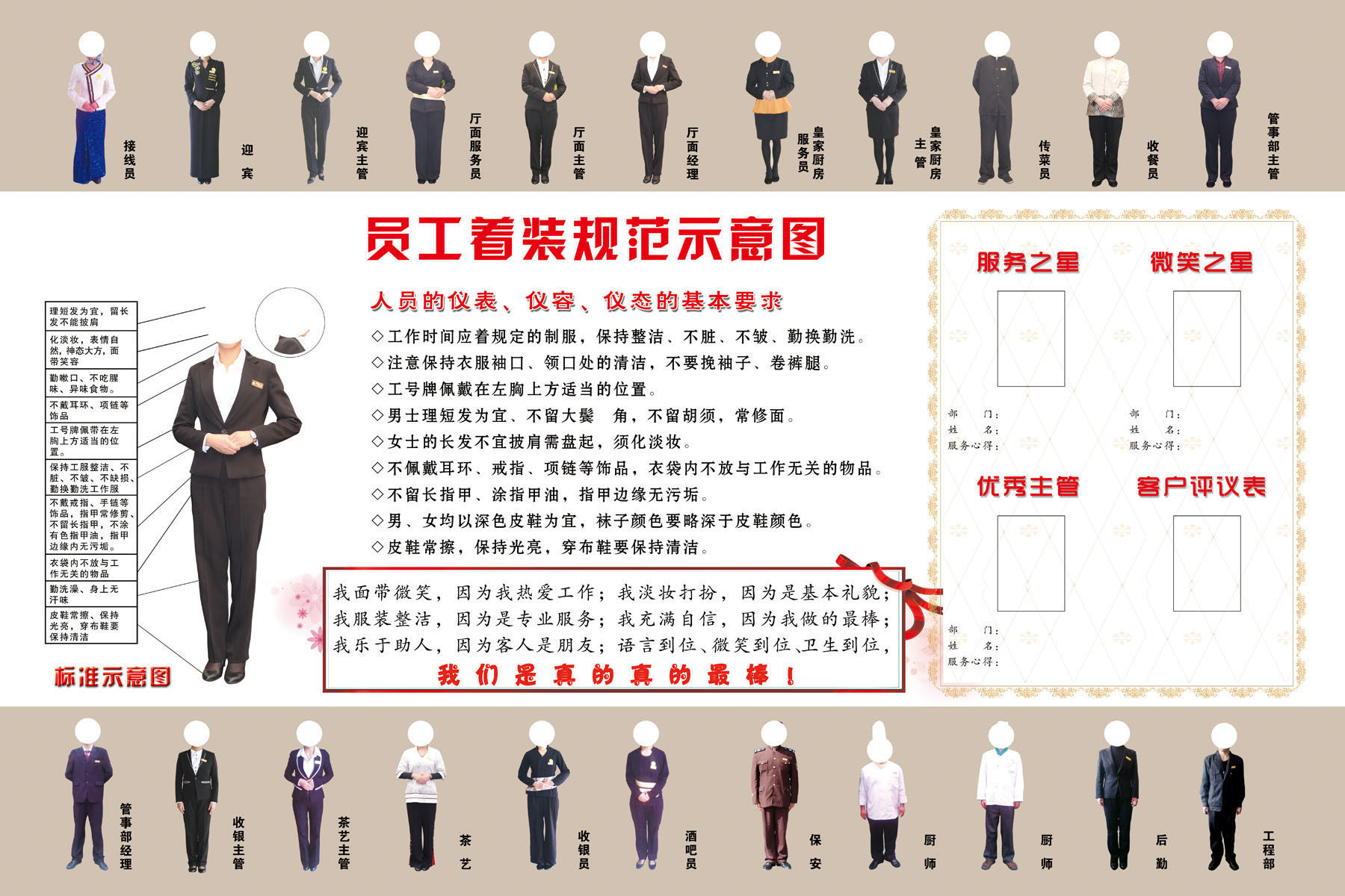 727海报印制展板写真喷绘贴纸98企业员工着装规范