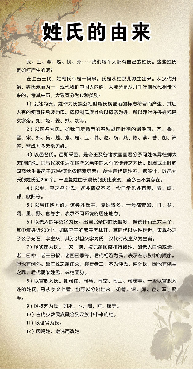 208居家海报展板喷绘贴纸素材1461 姓氏的由来