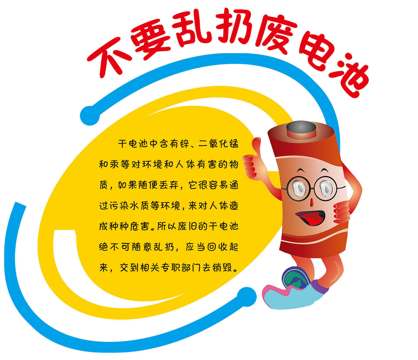 735海报印制展板写真喷绘贴纸6不要乱扔废电池生活科普知识