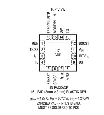 原装  LTC3851AEUD LTC3851AIUD LTC3851A QFN现货