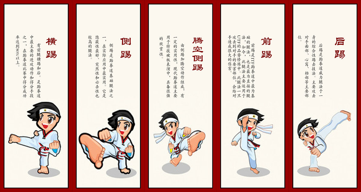 761海报展板写真喷绘445跆拳道腿法介绍横踢侧踢前踢后踢