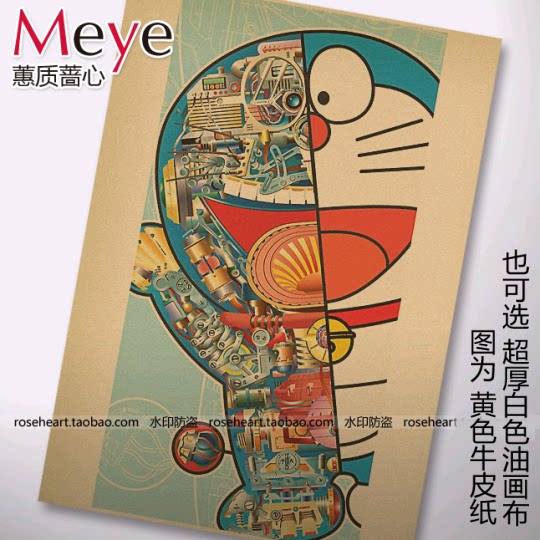 机器猫 哆啦a梦 身体结构图 怀旧复古老海报 牛皮纸海报 酒吧装饰