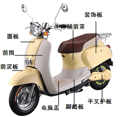 誉隆TZCK雨燕电动车外壳电动车塑件 烤漆件PP黑件配件全套灯具