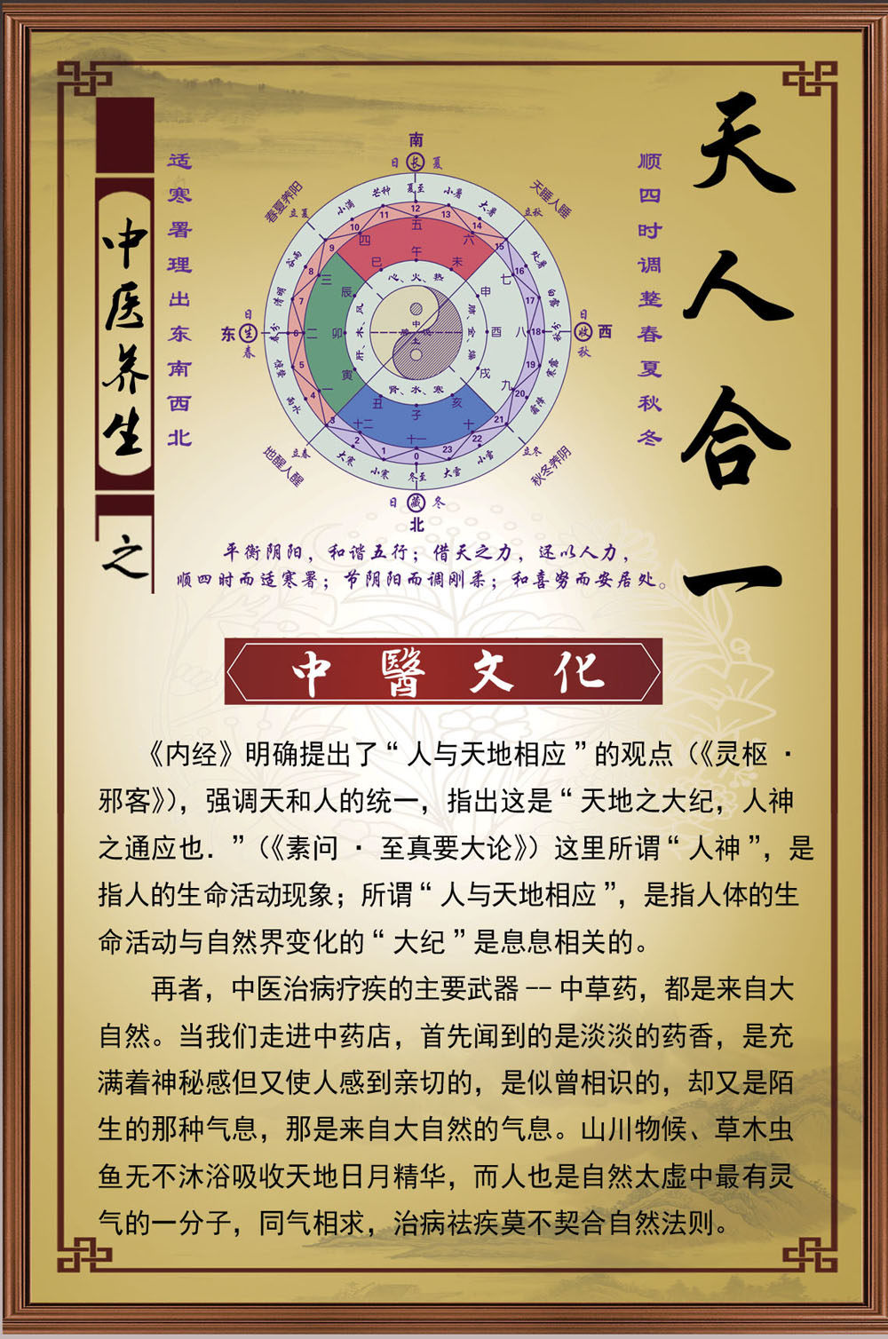 752海报印制展板写真喷绘221中医养生文化五行养生古典图天人合一