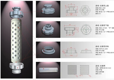 宇宙过滤桶 过滤袋 宇宙pvc pp过滤桶 宇宙过滤机（蚀刻泵）