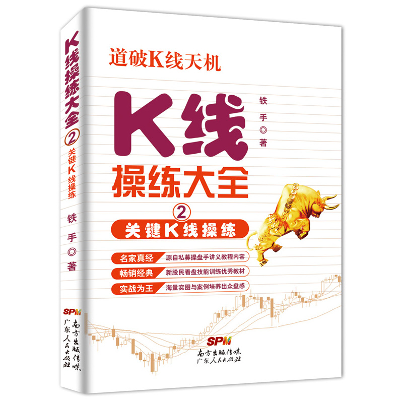 K线操练大全2——关键K线操练