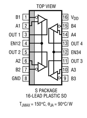原装  LTC1518CS LTC1518IS LTC1518 SOP16 现货可直拍