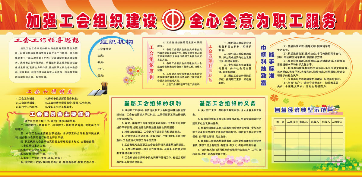 747海报印制展板写真喷绘214加强工会组织建设全心全意为职工服务