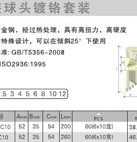 捷科JETECH公制特长球头内六角扳手10件套BM-C10/BL-C10 1.5-12mm