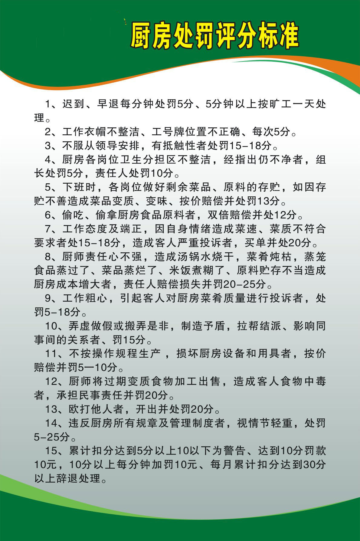 733海报印制展板写真喷绘贴纸414厨房制度2厨房处罚评分标准