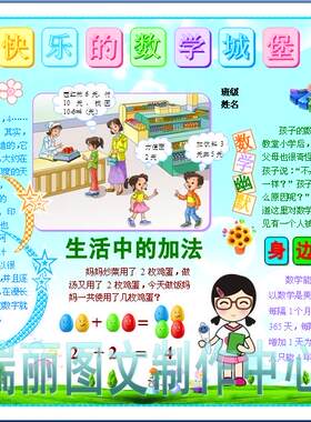 快乐的数学购物电子小报成品数学乐园电脑手抄报简报板报模板76