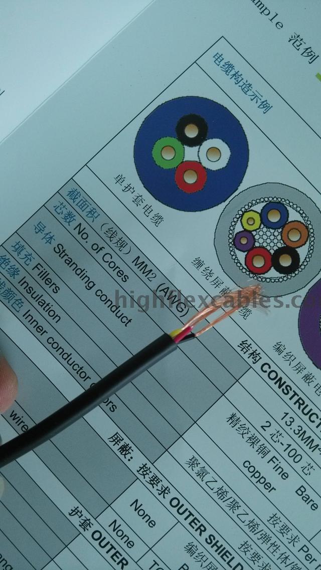 特价处理开关信号线拖链电缆 3芯 信号线 数据线 3*0.2平方TRVV