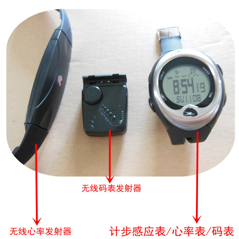 Tableau de bord vélo - Ref 2424469 Image 1