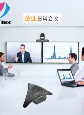 MSThoo美源－高清多媒体远程视频会议软件/正版授权/租用/年/点