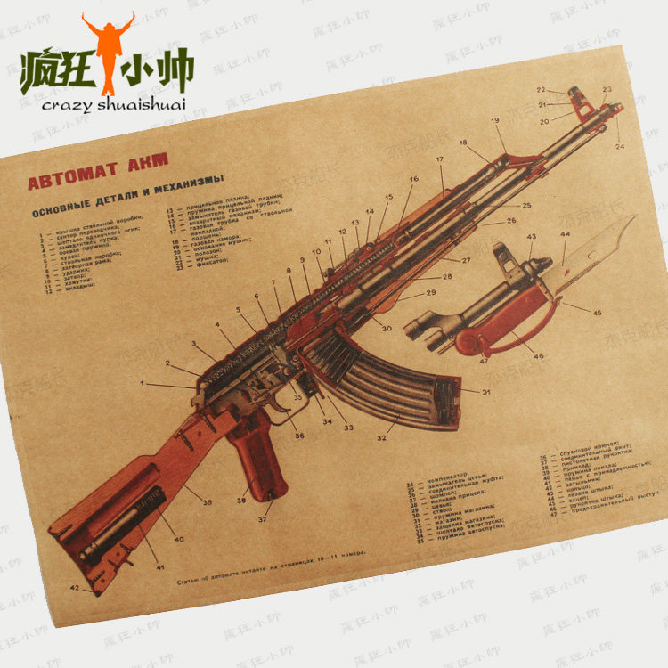ak47改进型 akm枪结构图 怀旧复古牛皮纸海报 宿舍酒吧咖啡厅贴画
