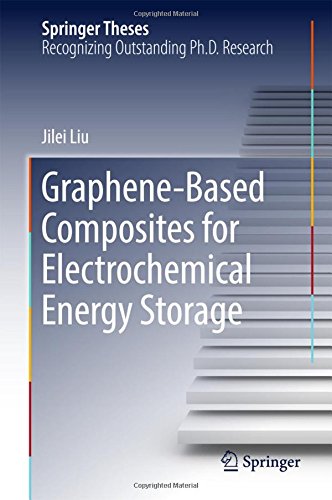 【预订】Graphene-based Composites for Electr... 书籍/杂志/报纸 原版其它 原图主图