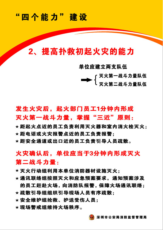 698海报印制210消防四个能力提高补救初起火灾的能力