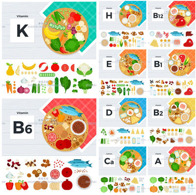 A3641矢量扁平化食物图标蔬菜肉类海鲜水果维生素插画 AI设计素材