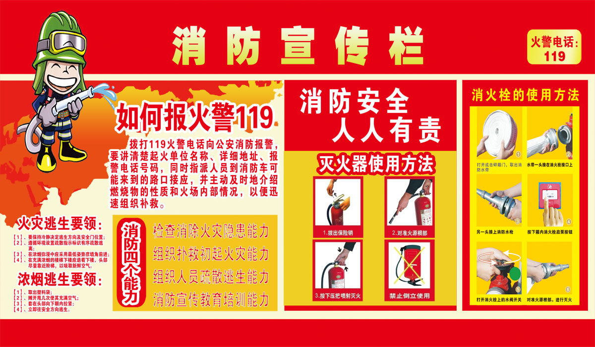 748海报印制展板写真喷绘579消防知识宣传栏消火栓灭火器使用方法