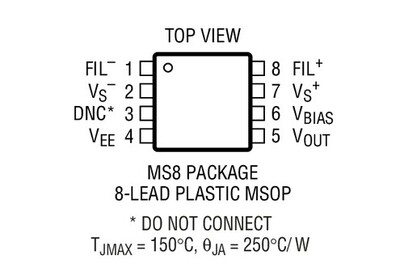 原装  LT1787CMS8 LT1787IMS8 LT1787 MSOP现货