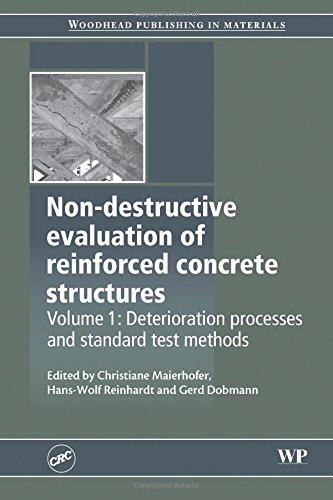 【预订】Non-Destructive Evaluation of Reinfo...