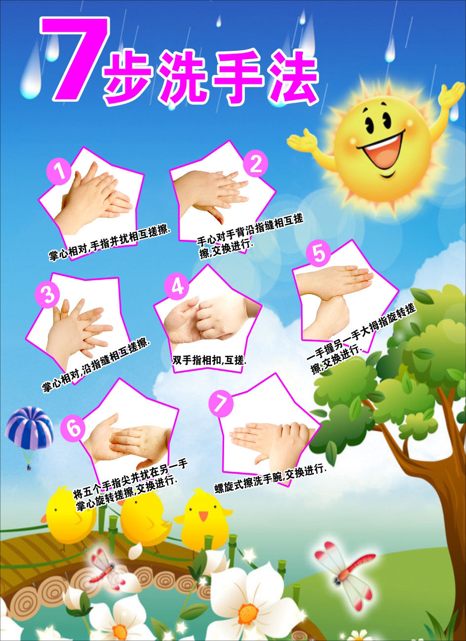 756海报印制展板写真喷绘406学校幼儿园7步洗手法流程图步骤1