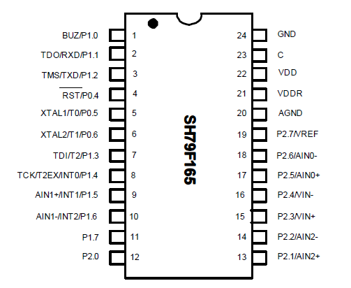 一级代理中颖SH79F165M/024MU SOP24单片机全新原装