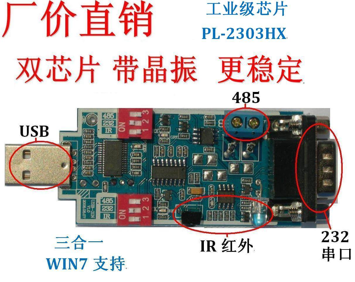 Concentrateur USB - Ref 365237 Image 1