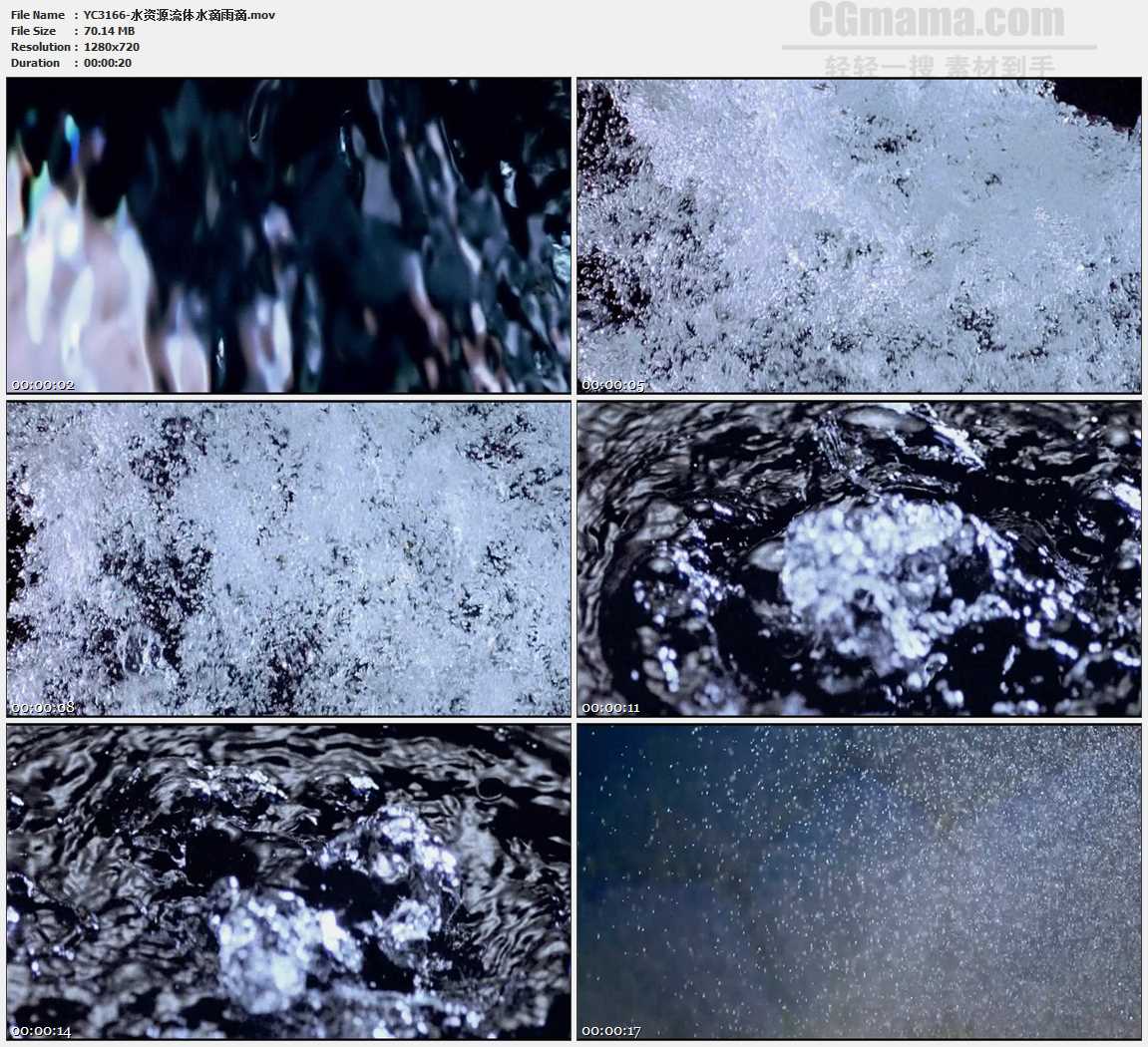 水资源流体水滴雨滴高清实拍视频素材