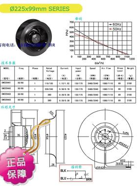 三巨SW225HA2 HA3 220V 380V 离心风机 涡轮 制冷设备净化配件
