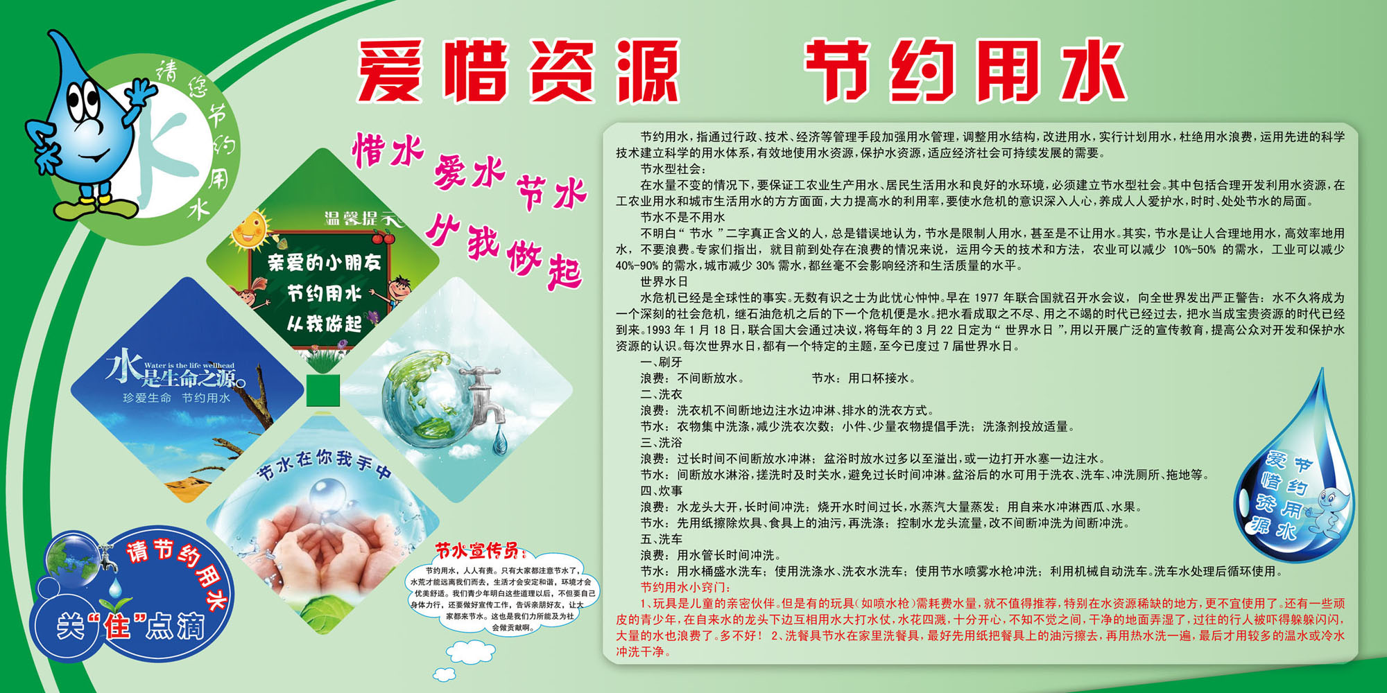 657宣传栏海报展板喷绘素材784珍惜资源节约用水宣传栏