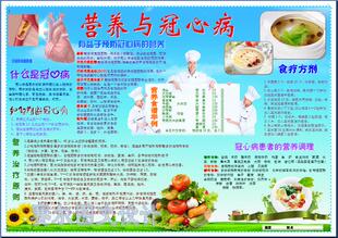 营养与冠心病电子小报成品健康电脑手抄报模板简报板报画报2043A3