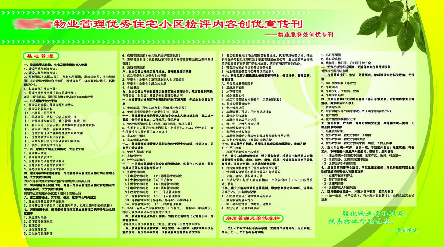 596办公装饰海报展板素材782物业管理小区基础检评内容专刊公示