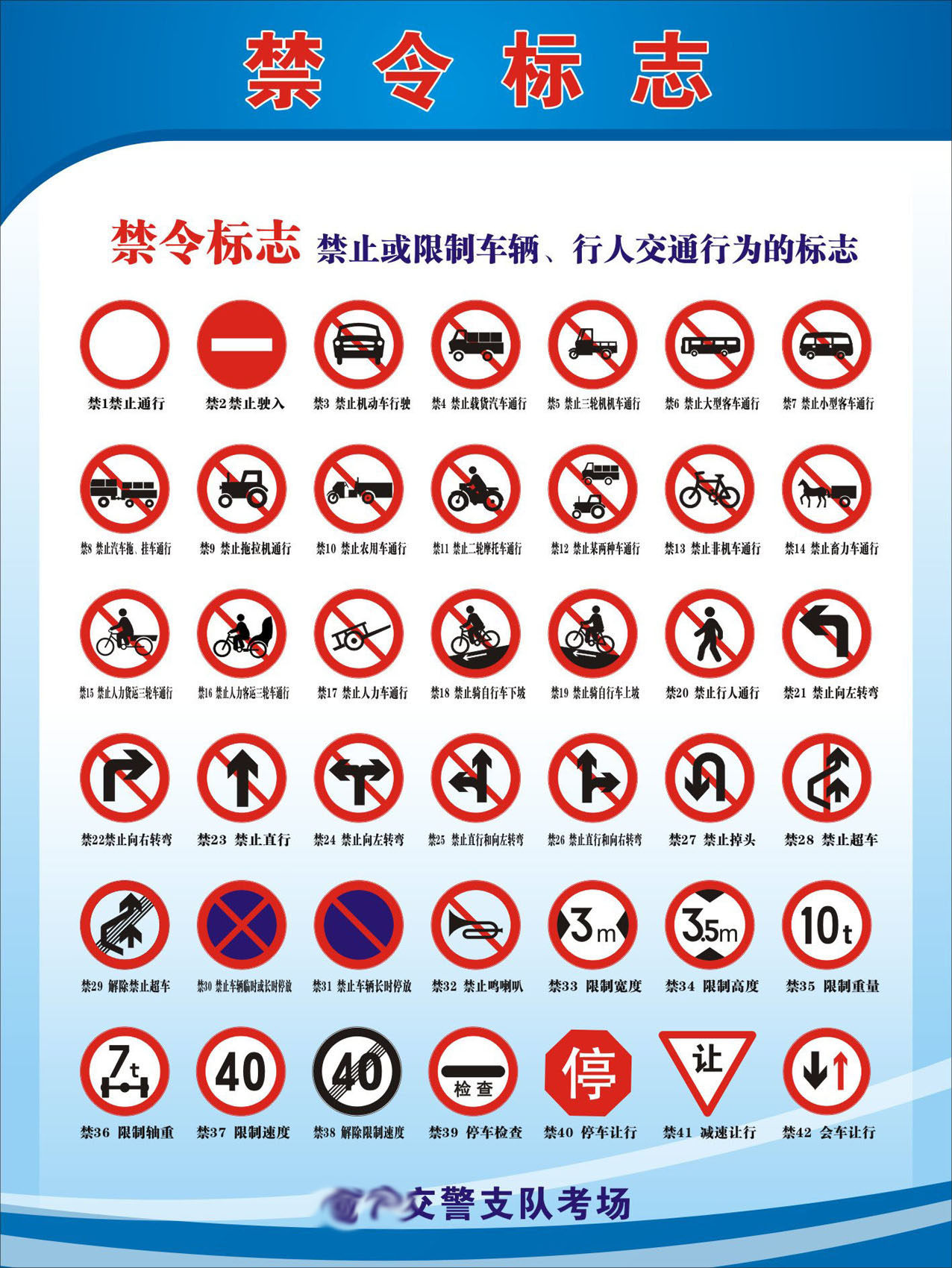 734海报印制展板写真喷绘贴纸1079驾校知识宣传栏2禁令标志